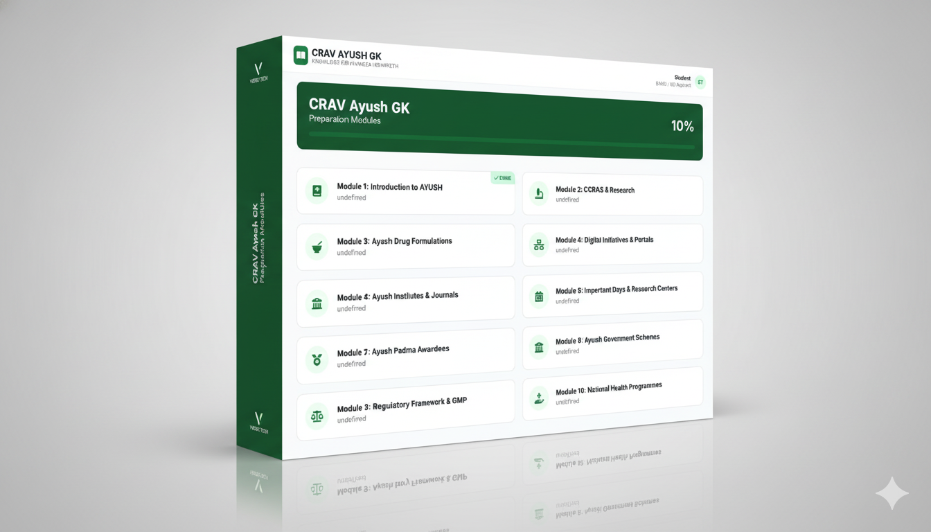 10 Modules to complete Ayush GK | CRAV EXAM (On-Mobiles Application)